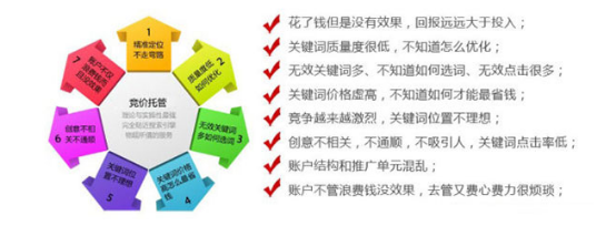 ���r(ji��)�йܳɱ��ϝq��ô�k