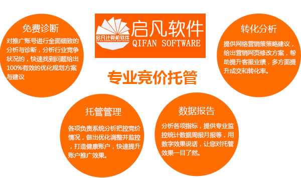 啟凡專業(yè)競價托管