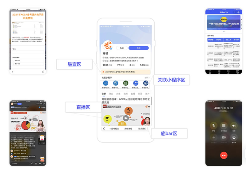 �ټ�̖(h��o)��ͨ�Ĵ��D(zhu��n)���������֝M����I(y��)��ͬ���D(zhu��n)������Ʒ���^(q��)��ֱ���^(q��)���P(gu��n)(li��n)С����^(q��)����bar�^(q��)