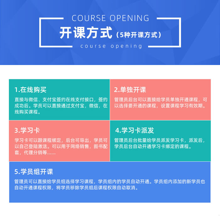 不同授權(quán)開課模式
