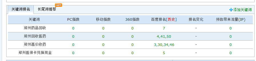 老域名做優(yōu)化排名截圖
