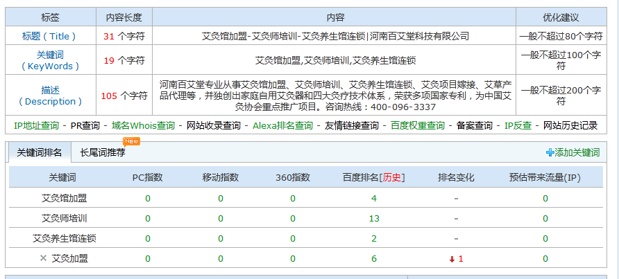 百艾堂網(wǎng)站排名截圖